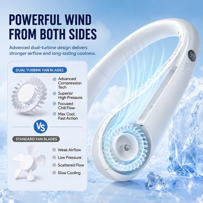 🌬️2026 HOT SALE💞50K+ SOLD!🍃💨 50% OFF! Neck Air Conditioner Fan – Ultra‑quiet, 360° rotating, Hands‑free cooling, long battery