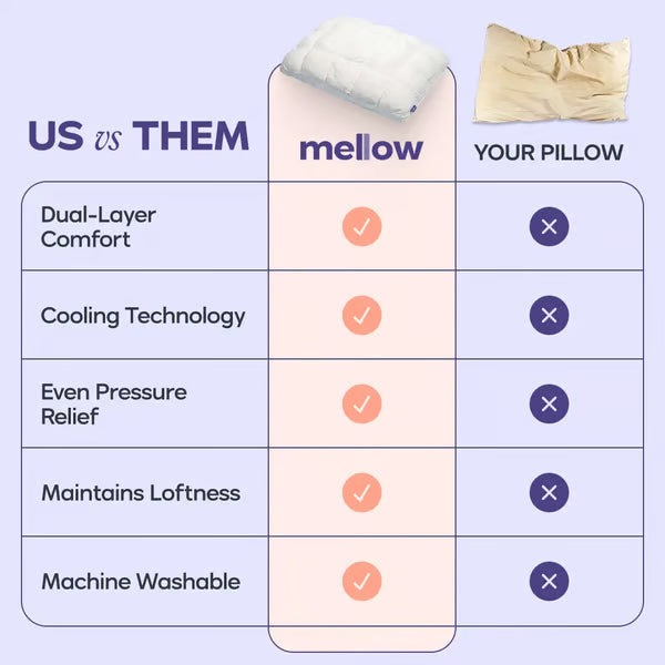 Mellow Puff Pillow☁️–Soft Quilted Puff Grid Design Pillow🌙✨