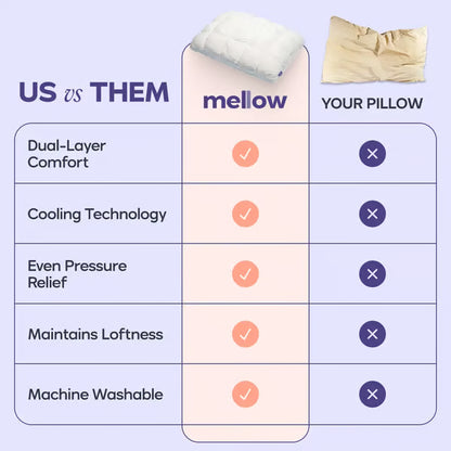 Mellow Puff Pillow☁️–Soft Quilted Puff Grid Design Pillow🌙✨