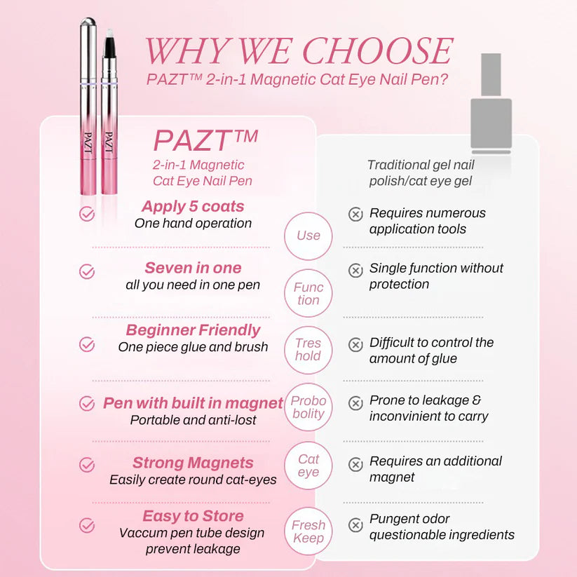 PAZT™ 6-in-1 Cat Eye Gel Polish Pen