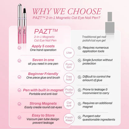 PAZT™ 6-in-1 Cat Eye Gel Polish Pen