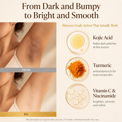 Deodorant & Antiperspirant Balm – Vanilla & Pistachio