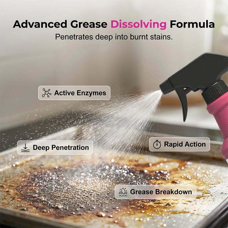 🧼Fast-Acting Heavy-Duty Grill Degreaser Spray✨