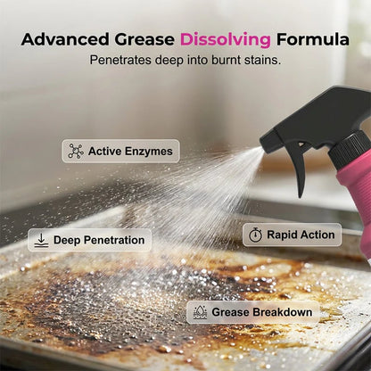 🧼Fast-Acting Heavy-Duty Grill Degreaser Spray✨
